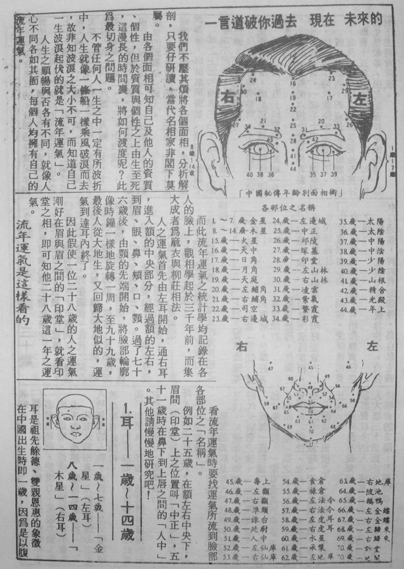 一言道破你过去现在未来的 – 电子书下载