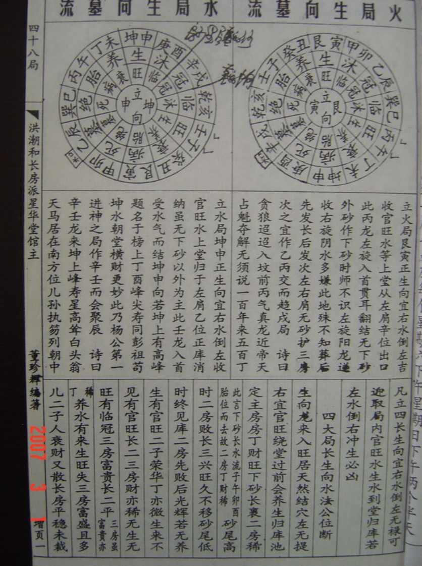 三合风水四十八局 – 电子书下载