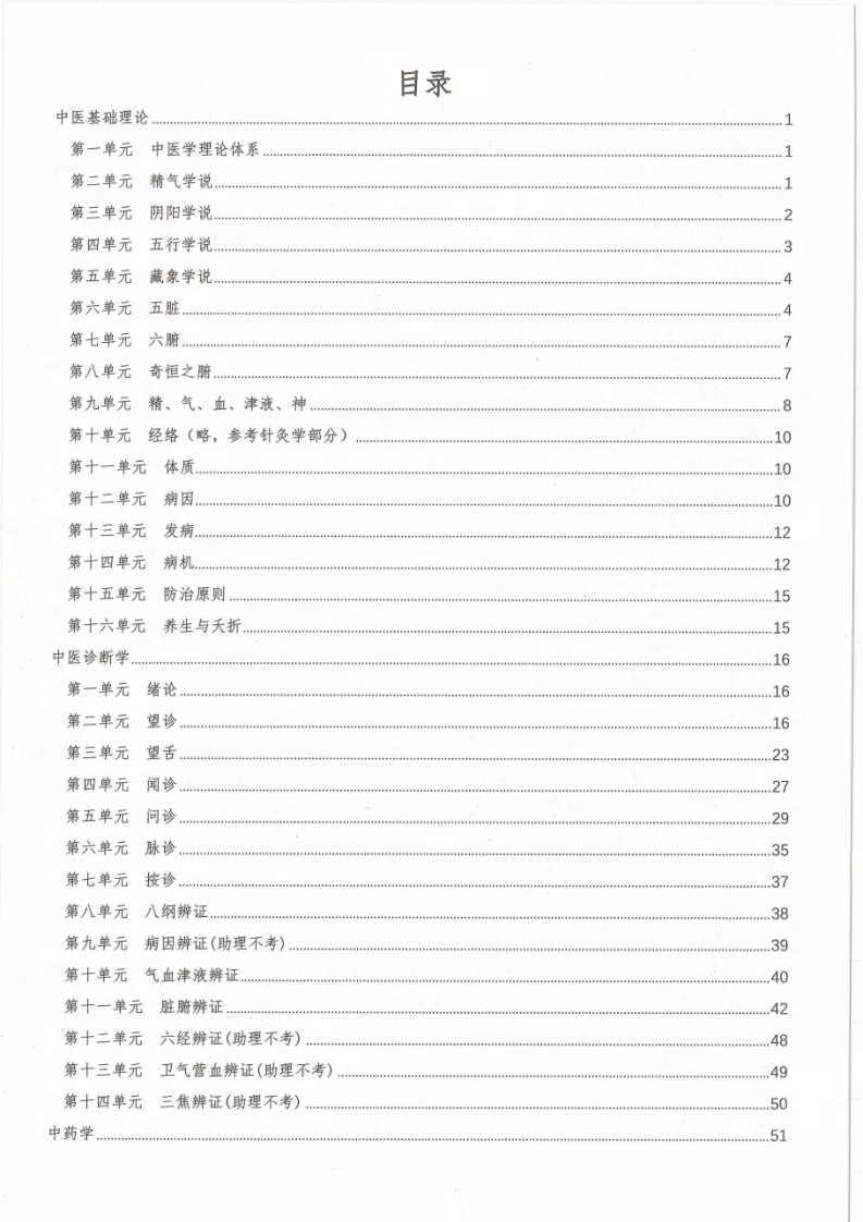 中医思维导图去水印版 – 电子书下载