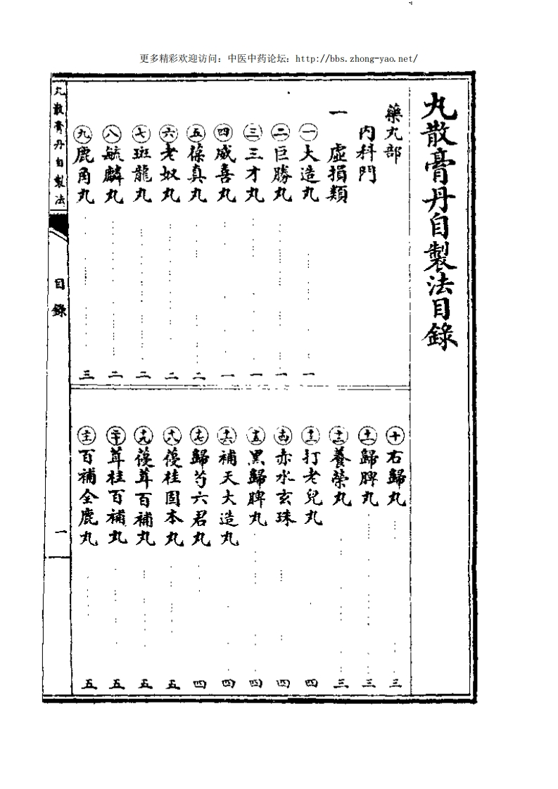 丸散膏丹自制法.陆士谔 – 电子书下载