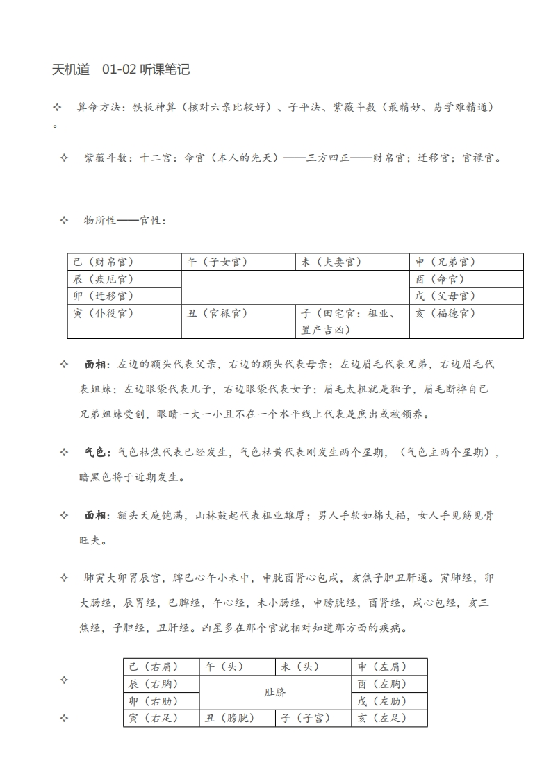 倪海厦_天机道听课笔记 – 电子书下载