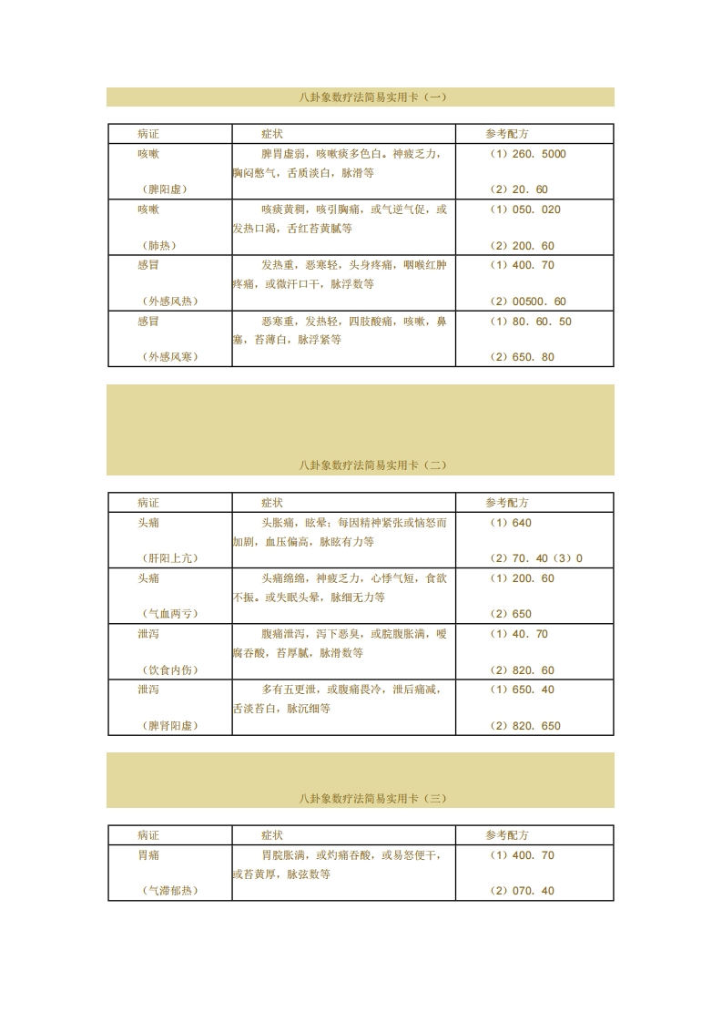 八卦象数疗法实用卡 – 电子书下载