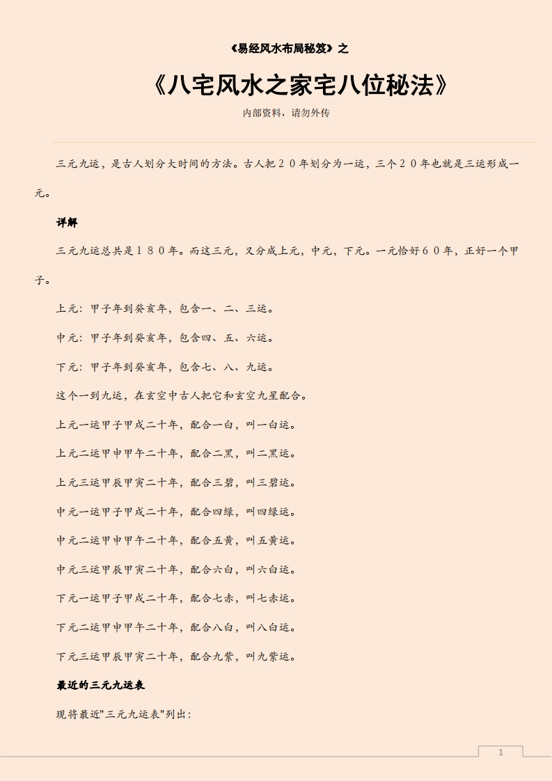 八宅风水之家宅八位秘法 – 电子书下载