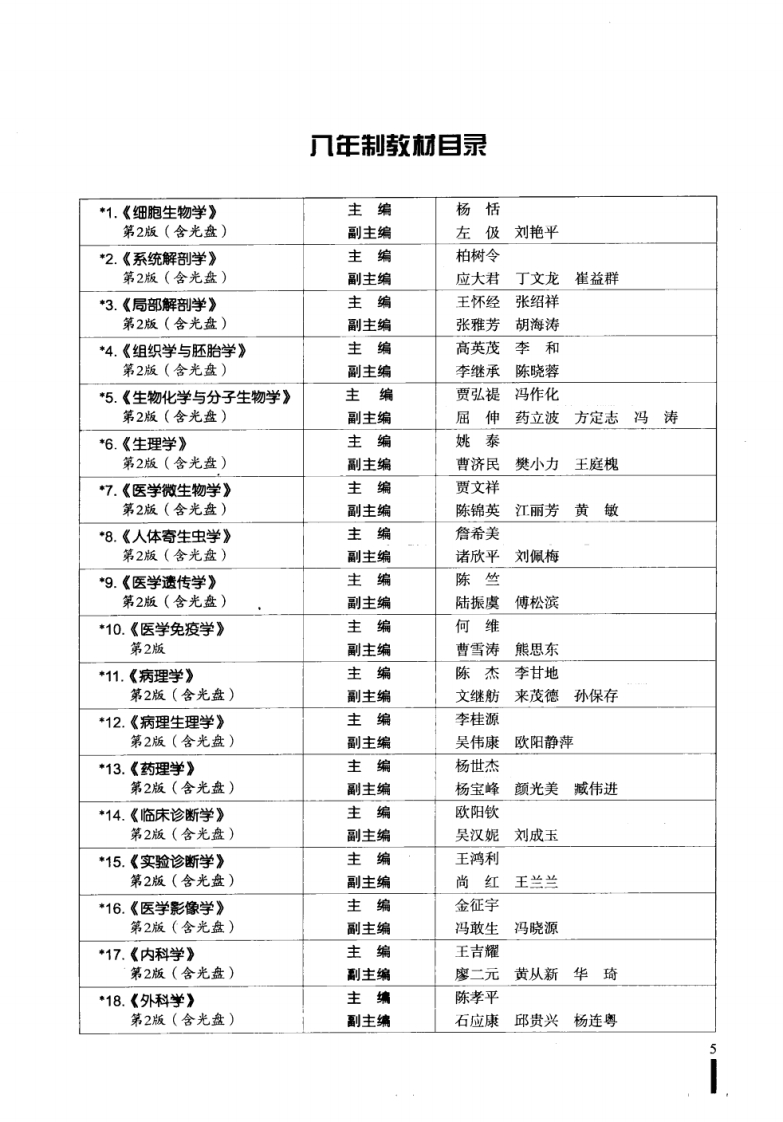 八年制教材-局部解剖学 – 电子书下载