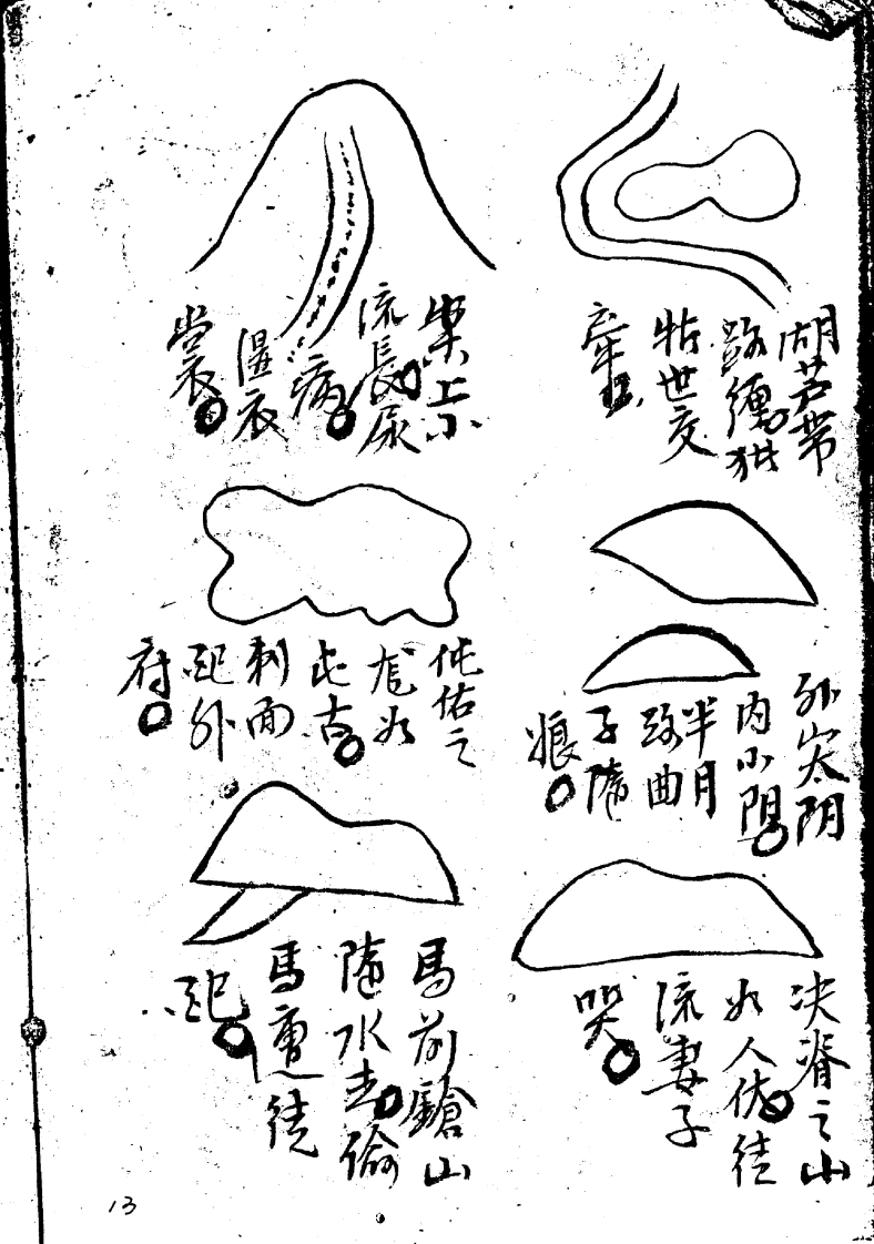 刘秉忠-刘公五星正变与歇砂图注13-28_古本 – 电子书下载