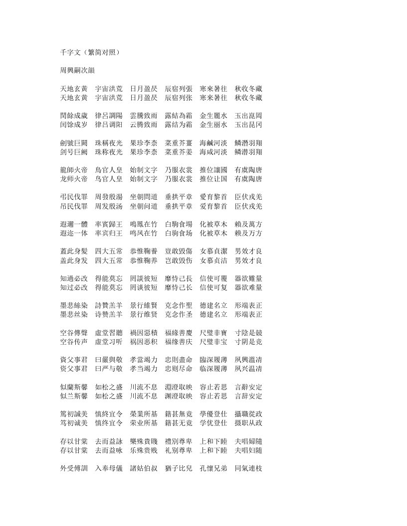 千字文-梁-周兴嗣 – 电子书下载