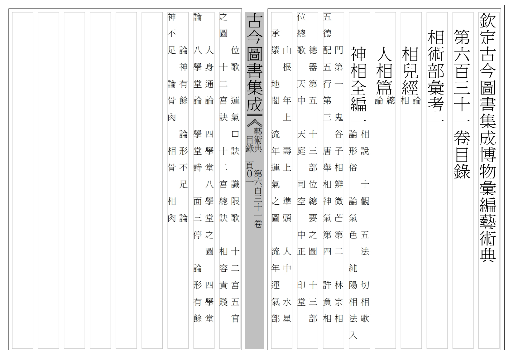 古今图书集成之相术部 – 电子书下载