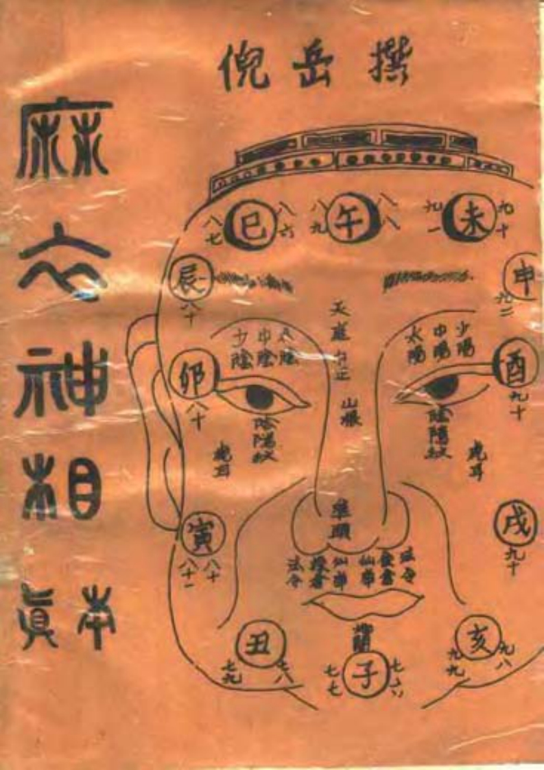 古本《麻衣神相_真本》 – 电子书下载