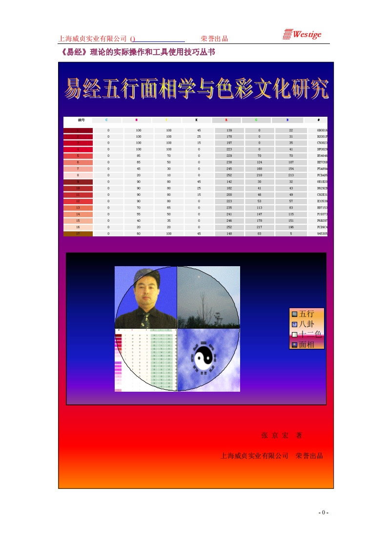 周易五行面相学与色彩文化 – 电子书下载
