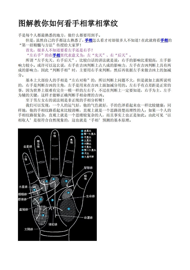 图解教你如何看手相掌相掌纹 – 电子书下载