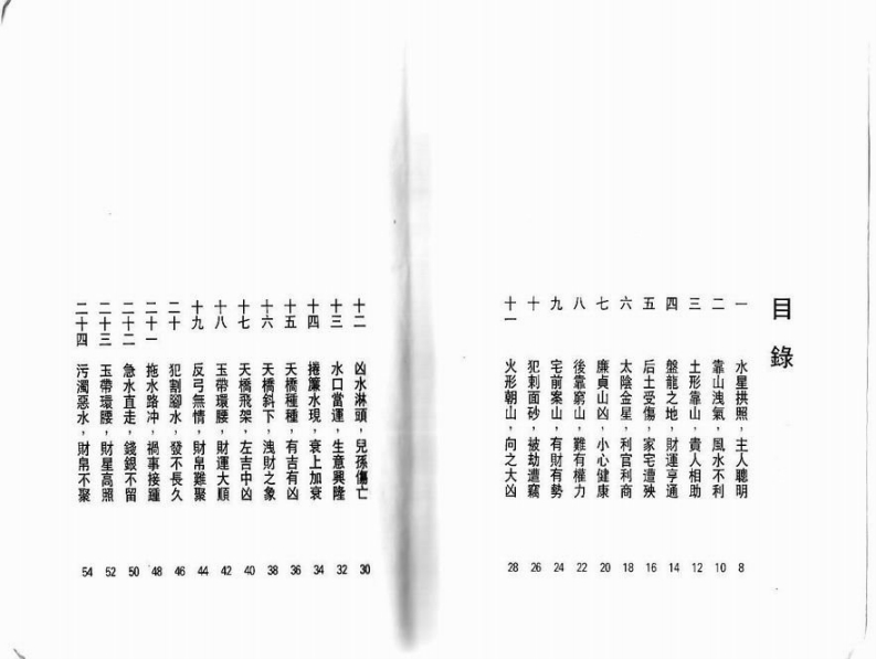图解风水100例 – 电子书下载