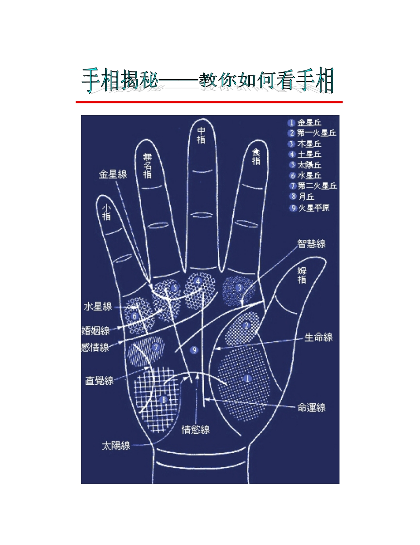 手相揭秘——教你如何看手相 – 电子书下载