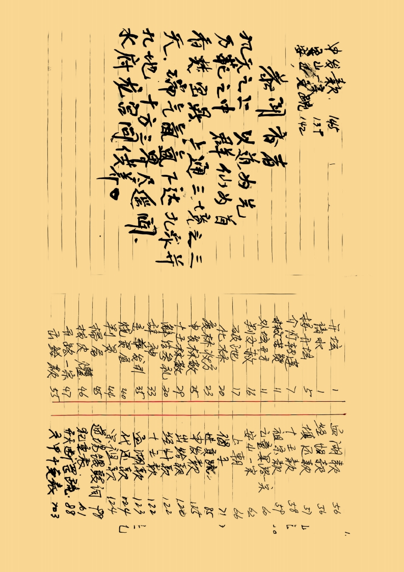 杂录 – 电子书下载