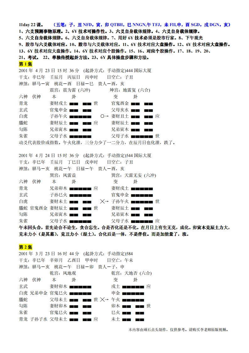 李洪成大宗易SY股市操盘技术(顽石版) – 电子书下载