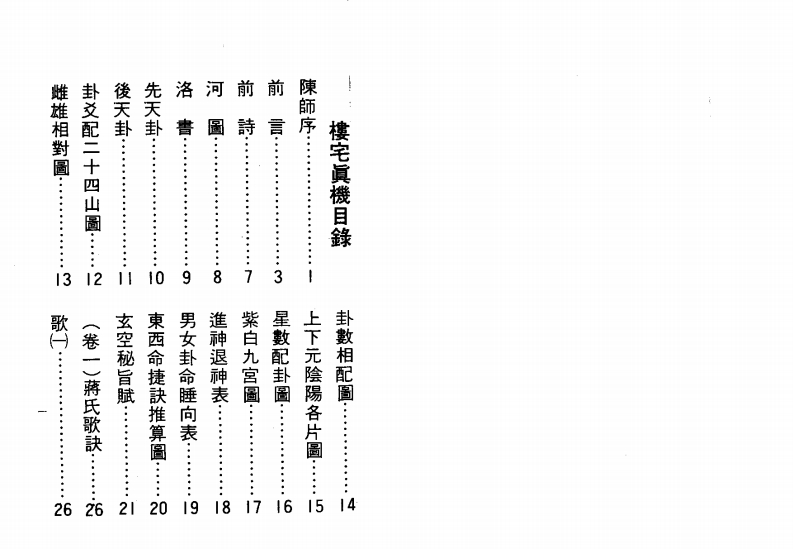 李献堂-楼宅真机 – 电子书下载