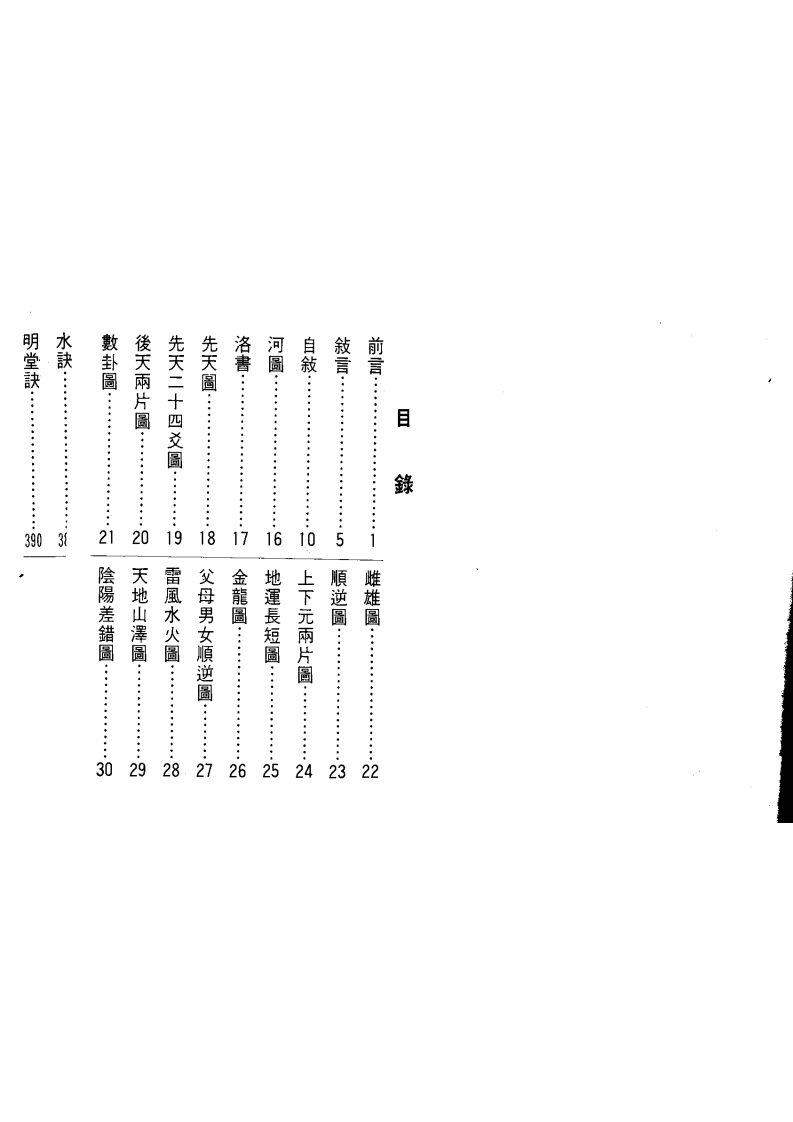 李献堂-玄空摘秘 – 电子书下载
