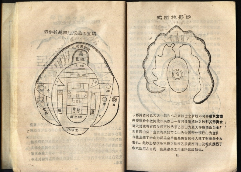 杨公呼龙点穴秘诀下集 – 电子书下载