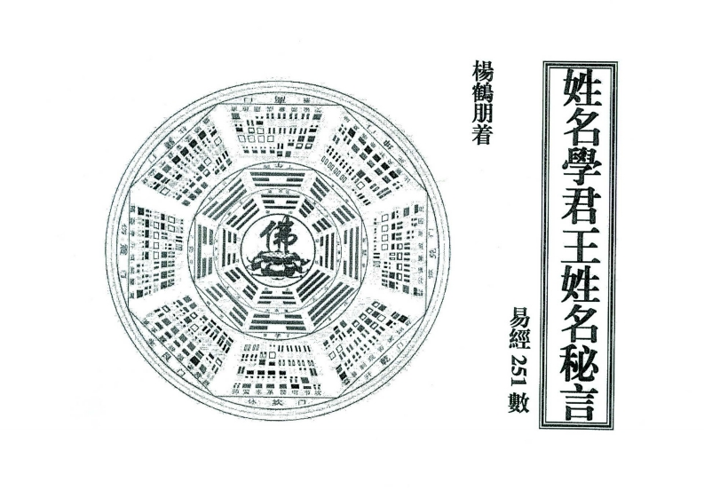 杨鹤朋-姓名学君王姓名秘言 – 电子书下载