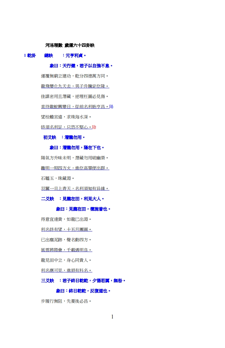 河洛理数岁运六十四卦诀 – 电子书下载