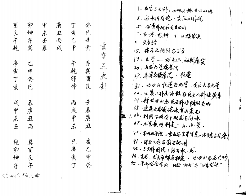 玄空河洛先后天日课秘传_古本 – 电子书下载