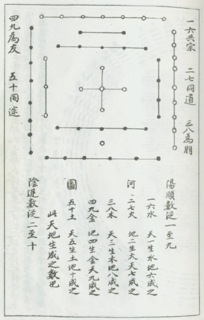 玄空真解02_古本 – 电子书下载