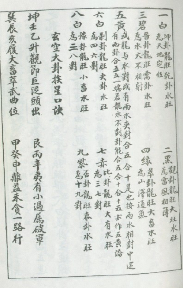 玄空真解06_古本 – 电子书下载