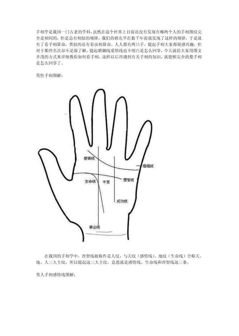 男女手相图纹全解..教你自己看手相_图解 – 电子书下载