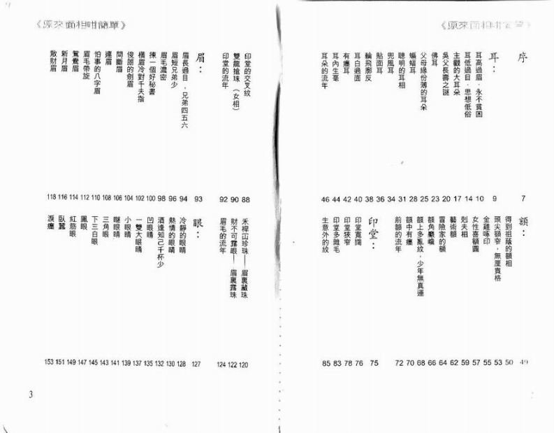 白鹤鸣_原来面相咁简单 – 电子书下载