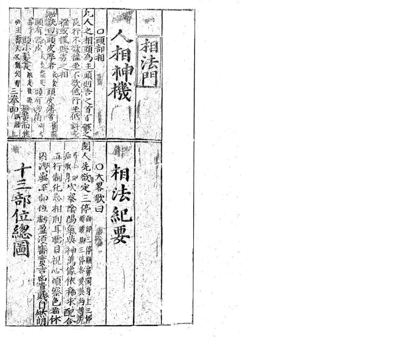 相法门秘籍_古本 – 电子书下载