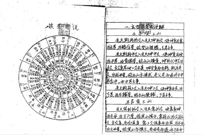 真传玄空风水 – 电子书下载