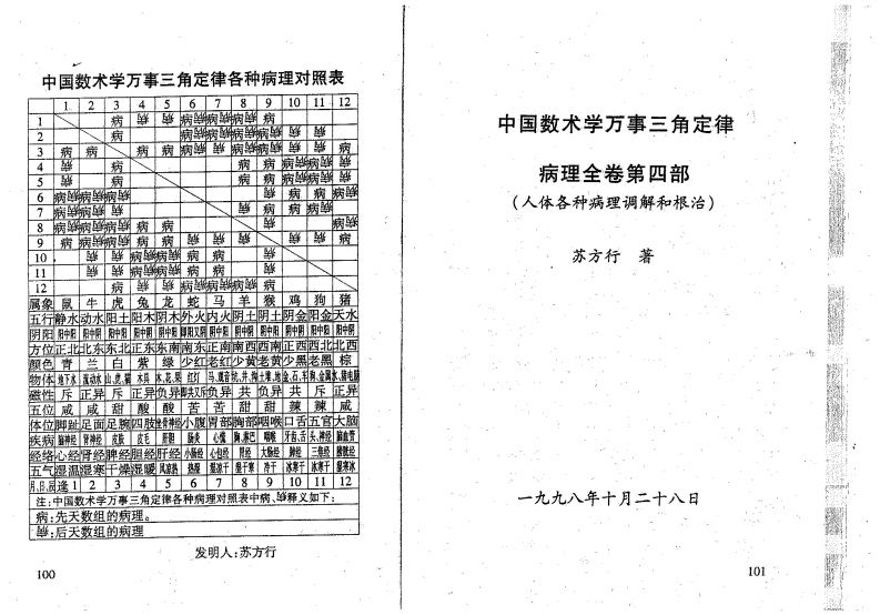 苏方行-万事三角定律病理第4部 – 电子书下载