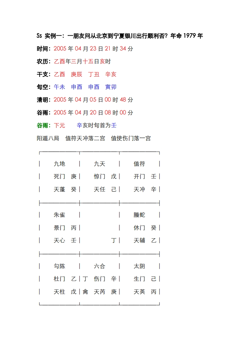 蔡炳丁-奇门命理实例讲解 – 电子书下载