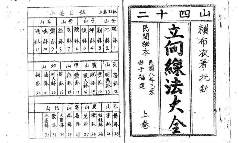 赖布衣-二十四山立向线法大全上下卷_古本 – 电子书下载