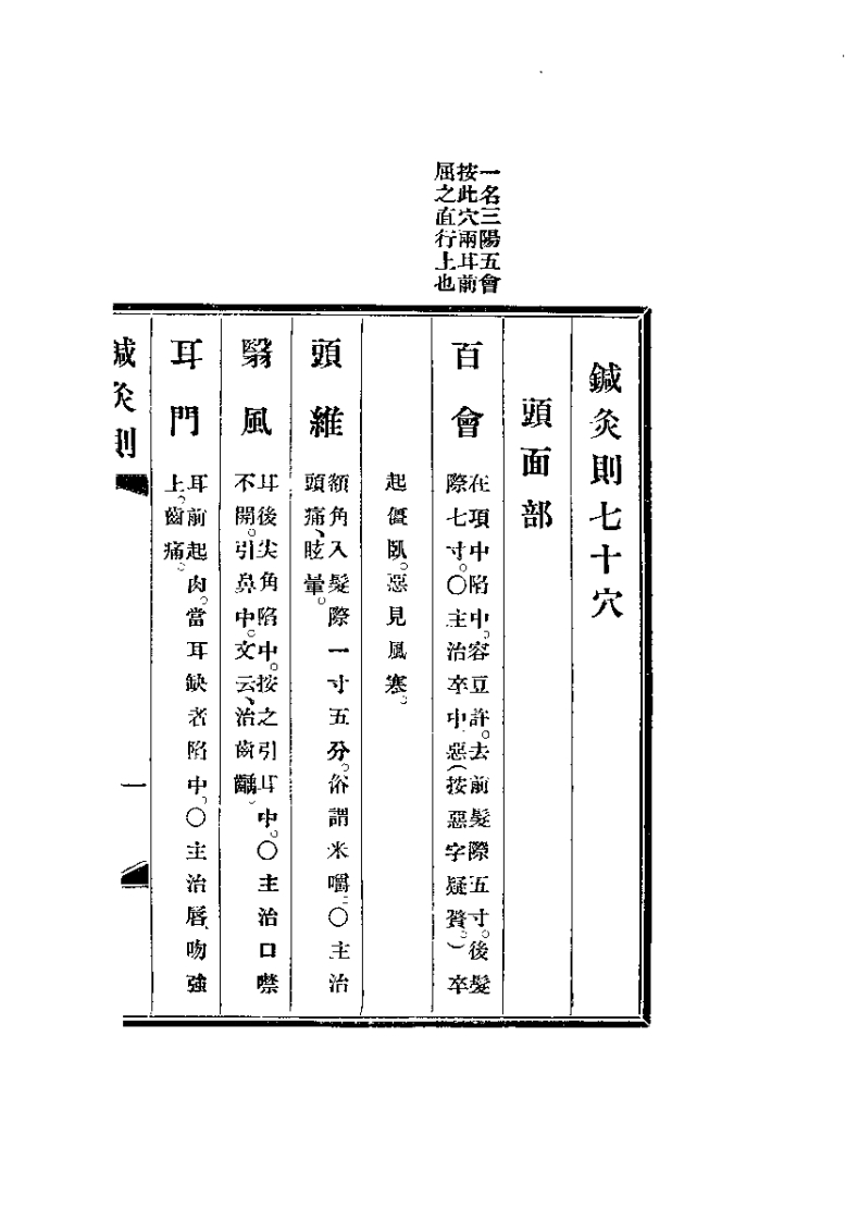 针灸则1936年 – 电子书下载