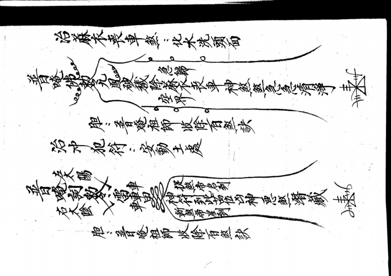 闾山派拜师符本 – 电子书下载