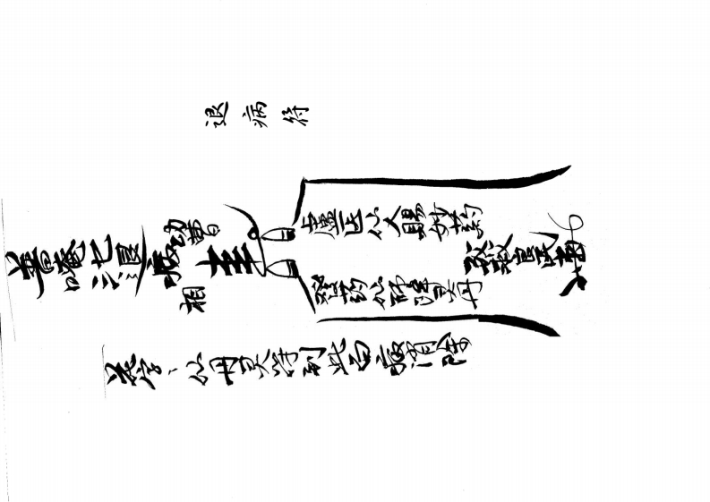 闾山济世治病符监(中册) – 电子书下载