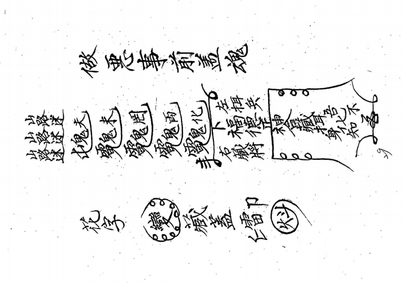 闾山禁符 – 电子书下载
