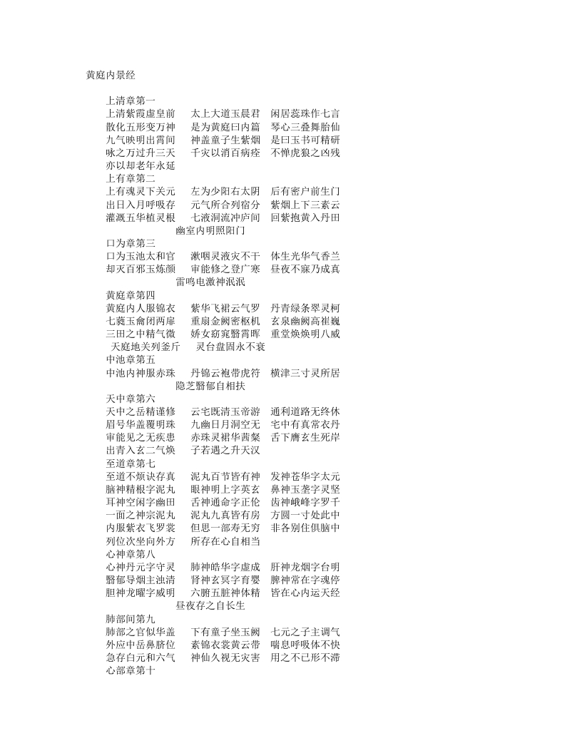 黄庭内景经-三国魏-佚名 – 电子书下载